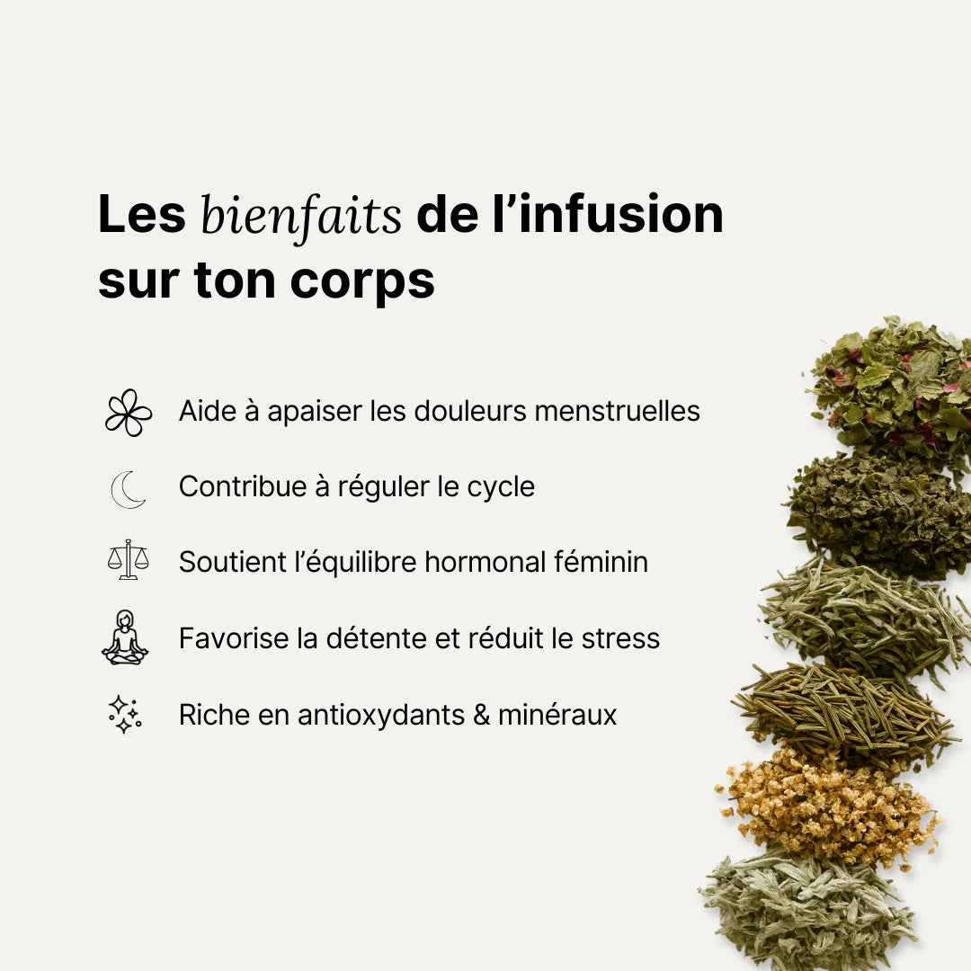 L'infusion Nané | L'alliée naturelle pour accompagner ton cycle féminin