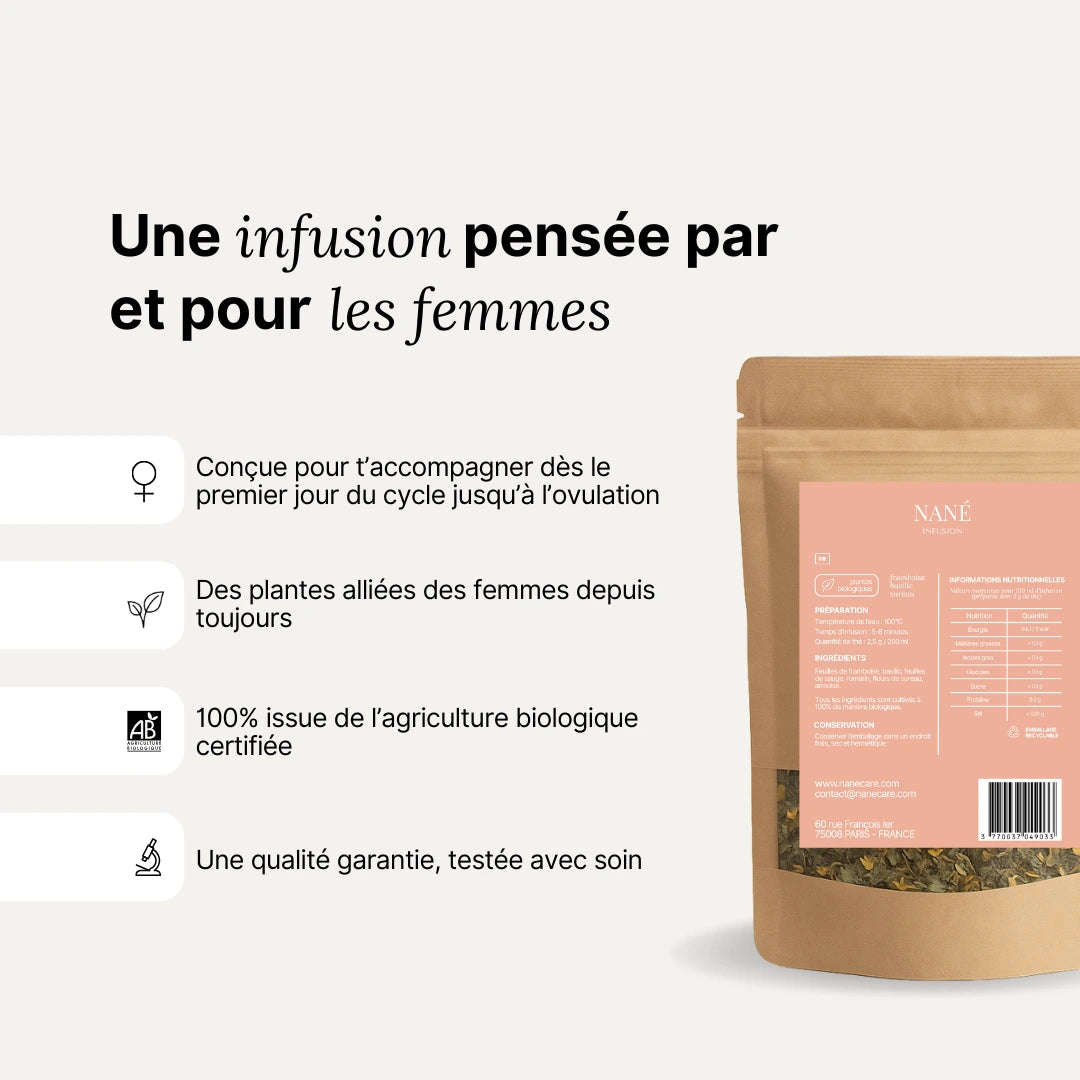 L'infusion Nané | L'alliée naturelle pour accompagner ton cycle féminin